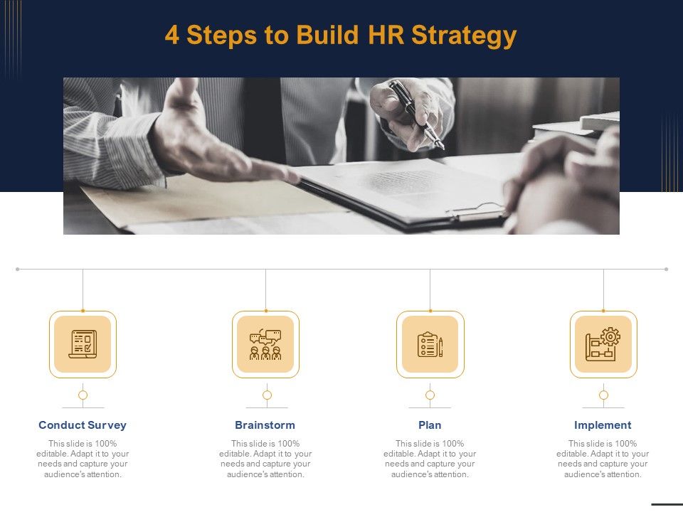 Guide_Map_Employee_Experience_Workplace_4_Steps_To_Build_HR_Strategy_Ppt_Outline_Show_PDF_Slide_1.jpg