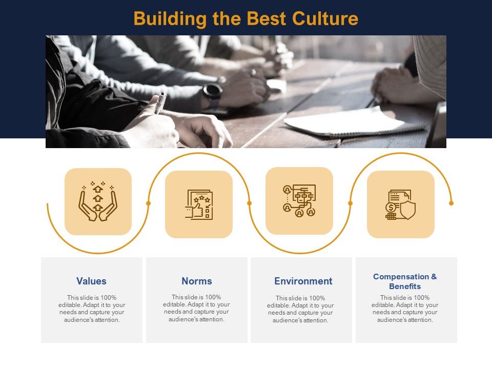 Guide_Map_Employee_Experience_Workplace_Building_The_Best_Culture_Ppt_Outline_Tips_PDF_Slide_1.jpg