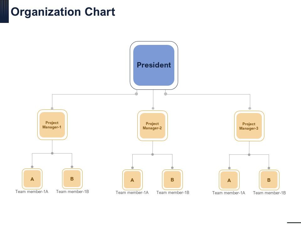 Guide_Map_Employee_Experience_Workplace_Organization_Chart_Designs_PDF_Slide_1.jpg