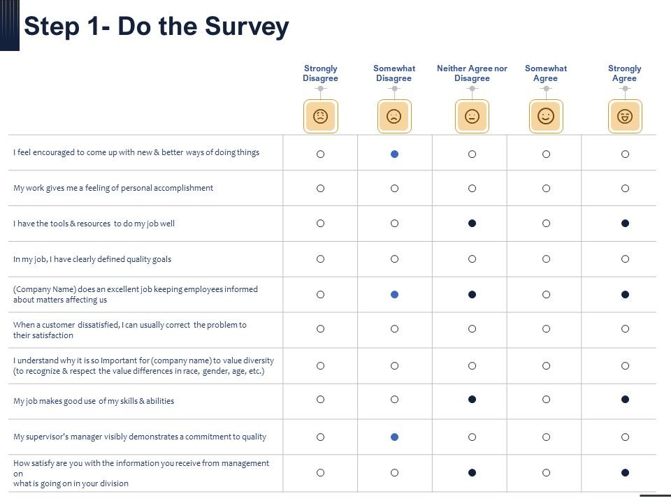 Guide_Map_Employee_Experience_Workplace_Step_1_Do_The_Survey_Clipart_PDF_Slide_1.jpg