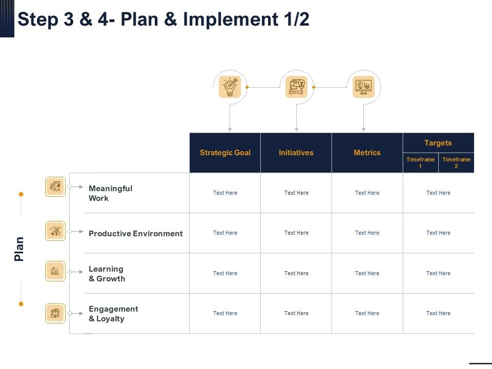 Guide_Map_Employee_Experience_Workplace_Step_3_And_4_Plan_And_Implement_Goal_Graphics_PDF_Slide_1.jpg