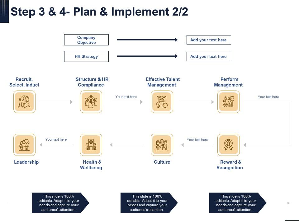 Guide_Map_Employee_Experience_Workplace_Step_3_And_4_Plan_And_Implement_Structure_PDF_Slide_1.jpg