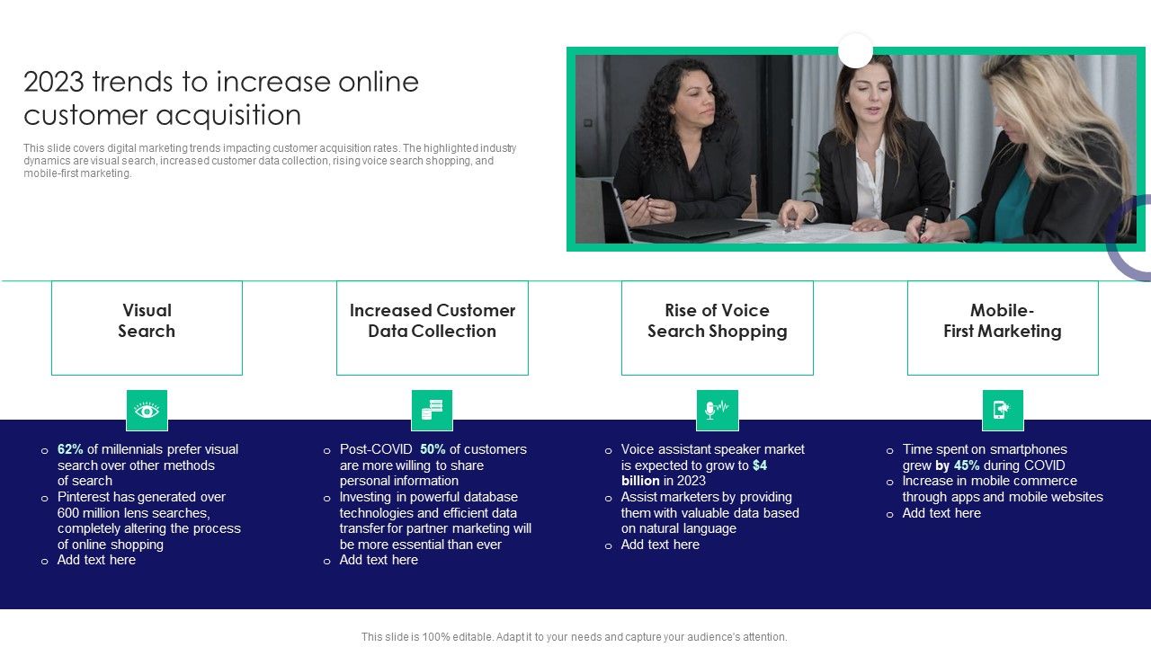 Guide_To_Business_Customer_Acquisition_2023_Trends_To_Increase_Online_Customer_Acquisition_Formats_PDF_Slide_1.jpg