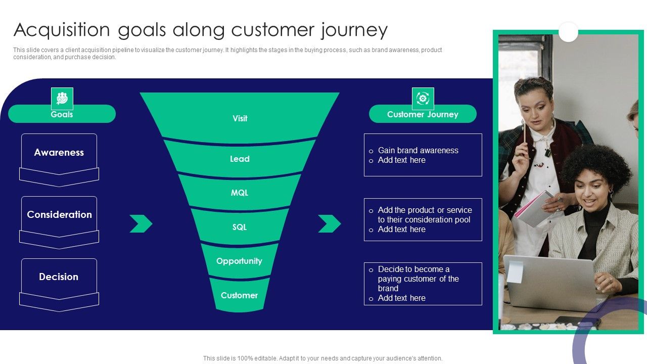 Guide_To_Business_Customer_Acquisition_Acquisition_Goals_Along_Customer_Journey_Information_PDF_Slide_1.jpg