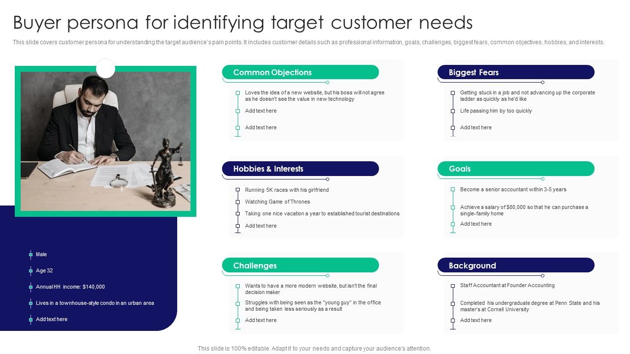 Guide_To_Business_Customer_Acquisition_Buyer_Persona_For_Identifying_Target_Customer_Needs_Sample_PDF_Slide_1.jpg