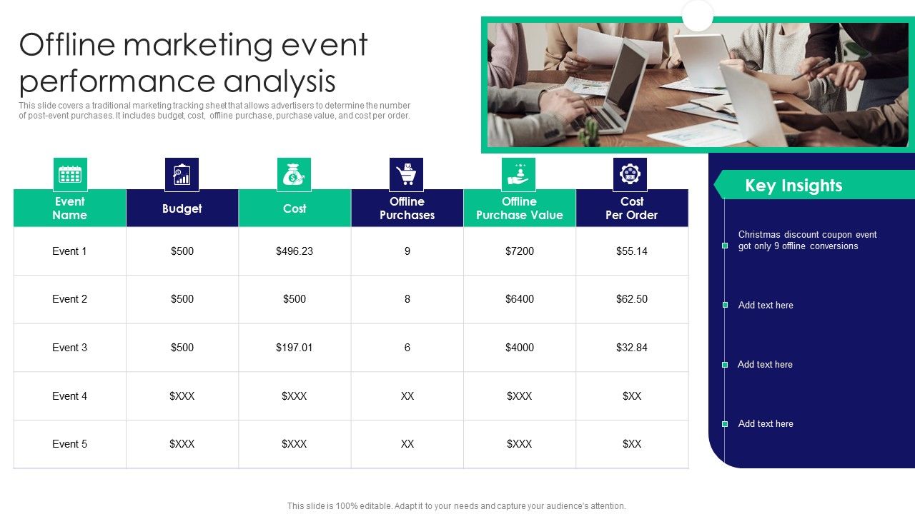 Guide_To_Business_Customer_Acquisition_Offline_Marketing_Event_Performance_Analysis_Demonstration_PDF_Slide_1.jpg