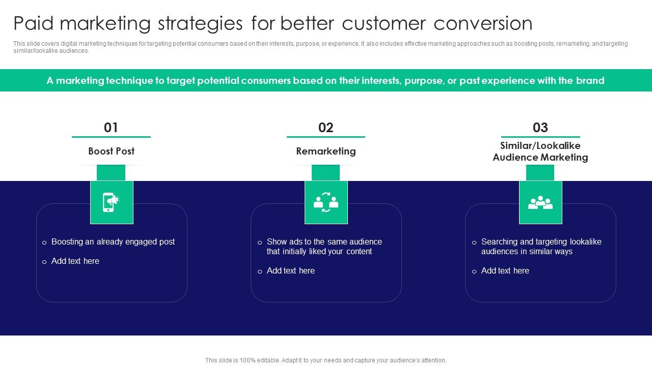 Guide_To_Business_Customer_Acquisition_Paid_Marketing_Strategies_For_Better_Customer_Conversion_Guidelines_PDF_Slide_1.jpg