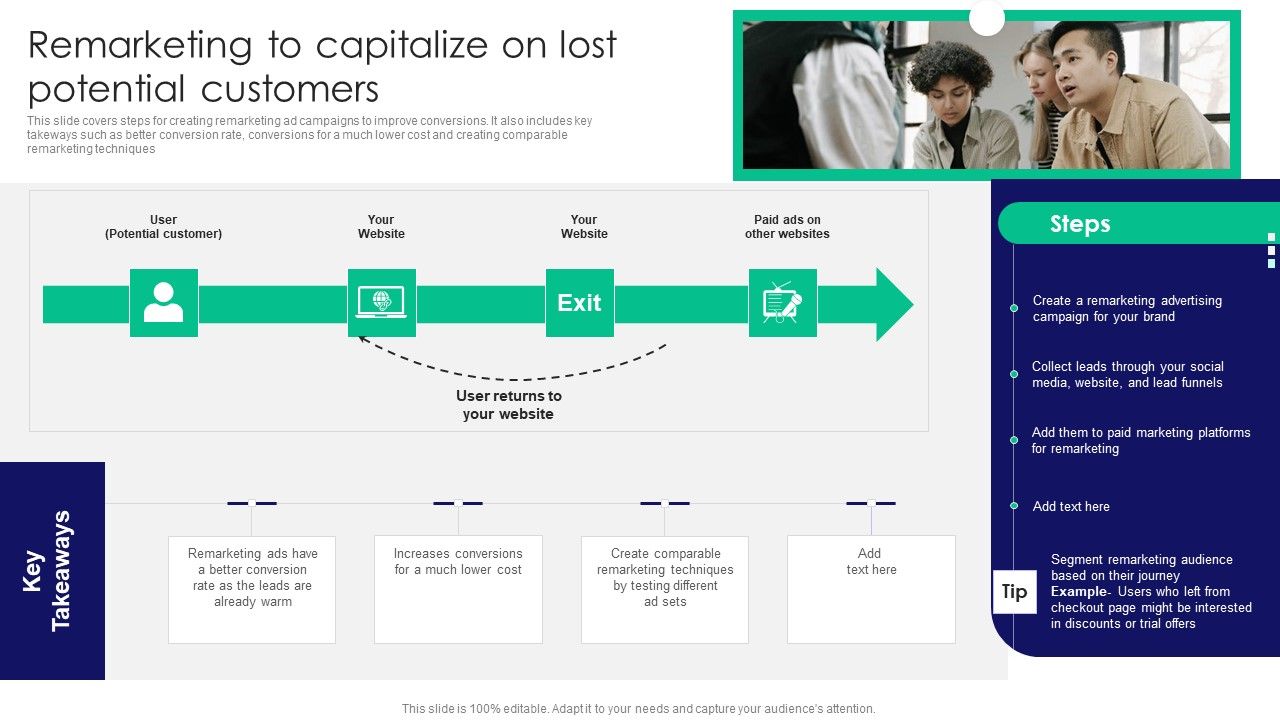Guide_To_Business_Customer_Acquisition_Remarketing_To_Capitalize_On_Lost_Potential_Customers_Download_PDF_Slide_1.jpg