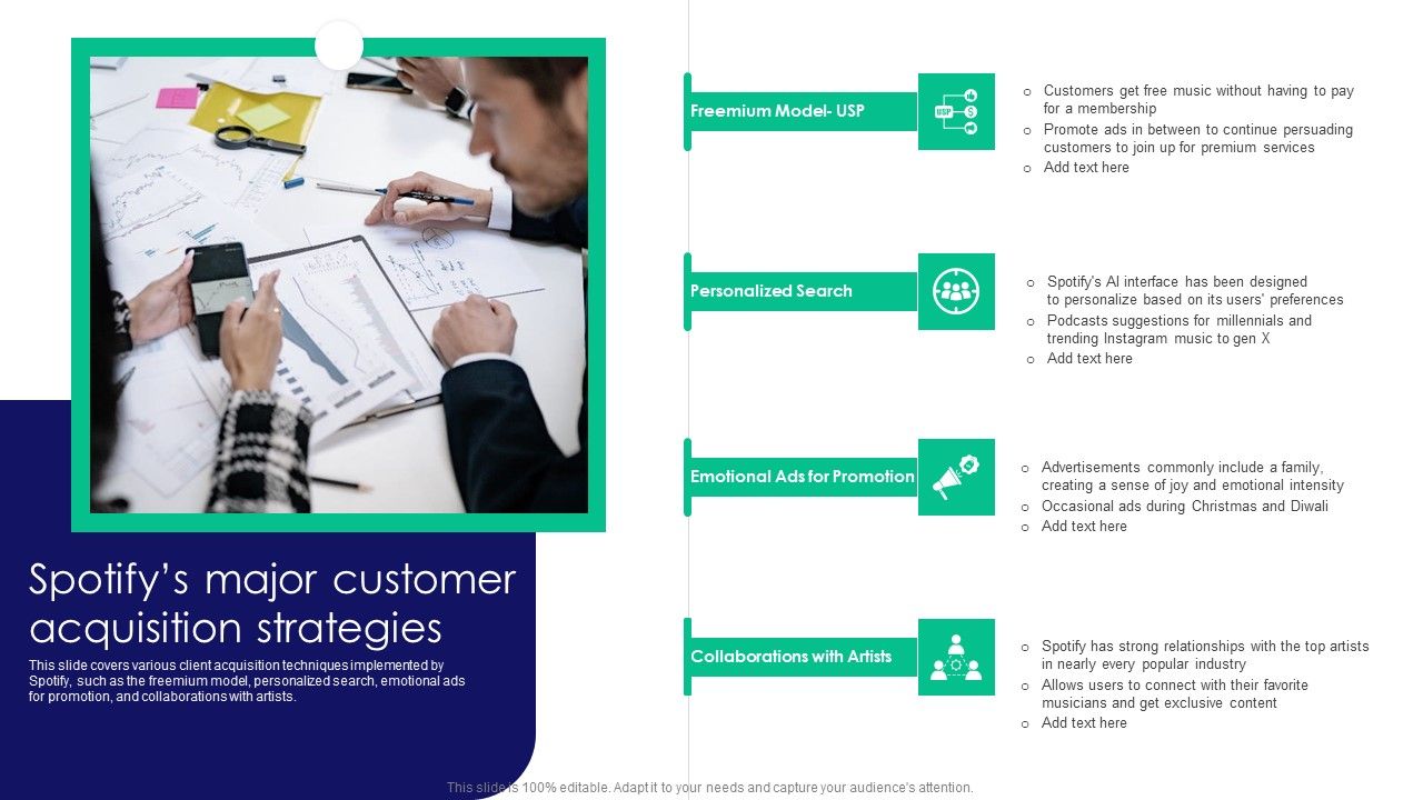 Guide_To_Business_Customer_Acquisition_Spotifys_Major_Customer_Acquisition_Strategies_Guidelines_PDF_Slide_1.jpg