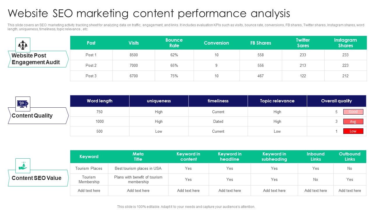 Guide_To_Business_Customer_Acquisition_Website_Seo_Marketing_Content_Performance_Analysis_Mockup_PDF_Slide_1.jpg