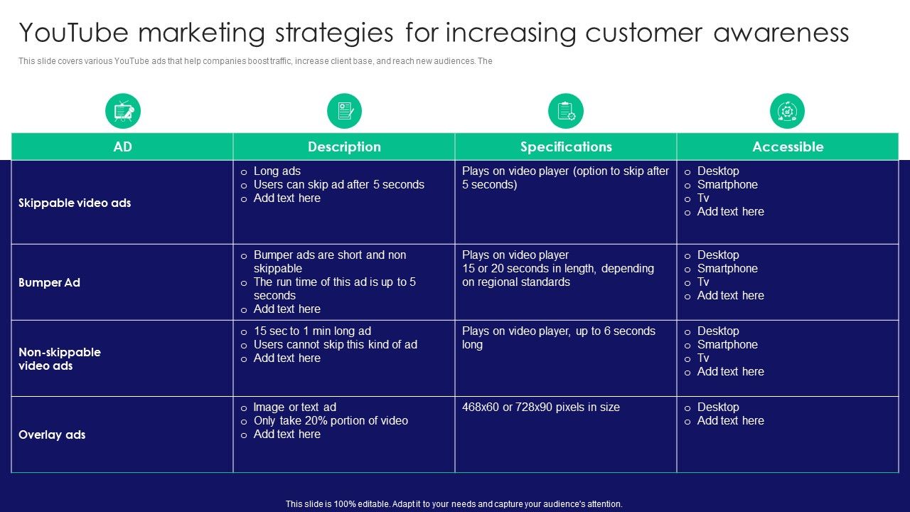 Guide_To_Business_Customer_Acquisition_Youtube_Marketing_Strategies_For_Increasing_Customer_Awareness_Sample_PDF_Slide_1.jpg