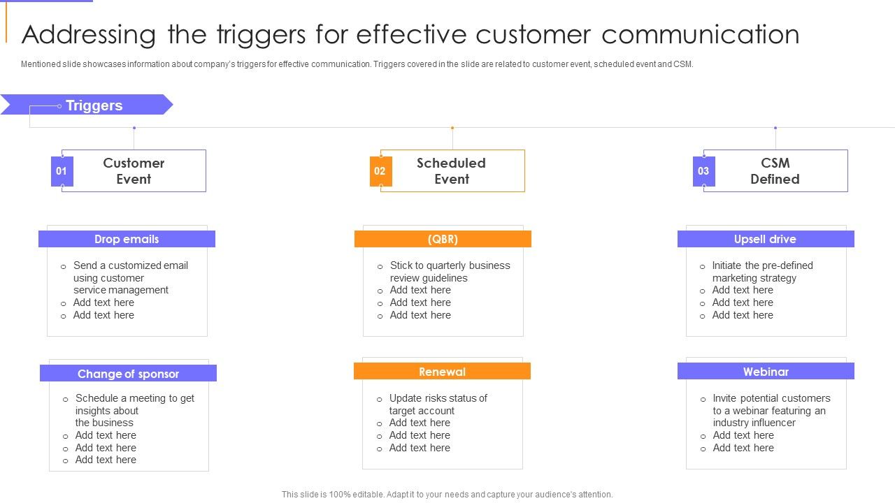Guide_To_Client_Success_Addressing_The_Triggers_For_Effective_Customer_Communication_Designs_PDF_Slide_1.jpg