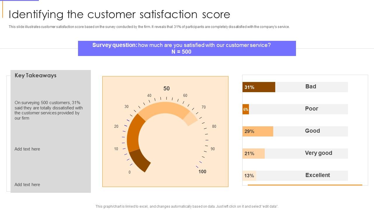 Guide_To_Client_Success_Identifying_The_Customer_Satisfaction_Score_Inspiration_PDF_Slide_1.jpg