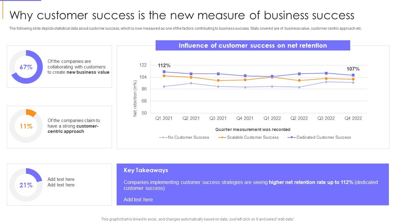 Guide_To_Client_Success_Why_Customer_Success_Is_The_New_Measure_Of_Business_Success_Slides_PDF_Slide_1.jpg