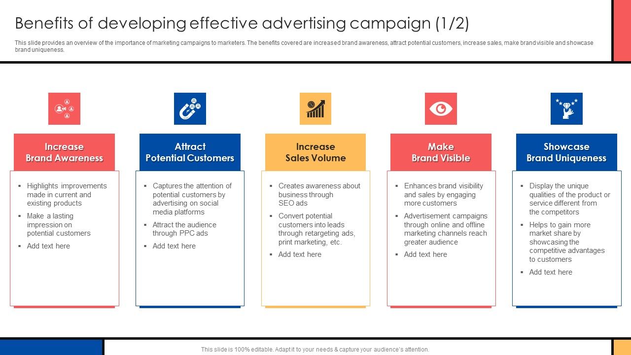 Guide_To_Create_Advertising_Campaign_For_Client_Engagement_Benefits_Of_Developing_Effective_Advertising_Campaign_Guidelines_PDF_Slide_1.jpg