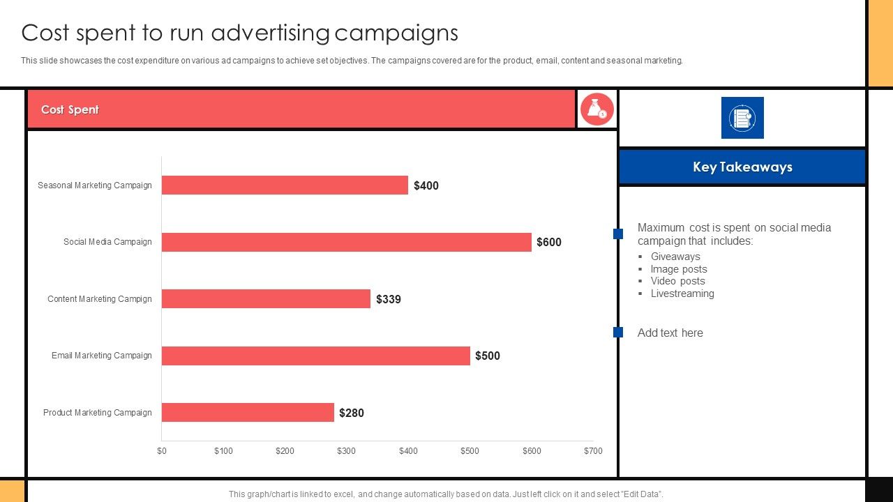 Guide_To_Create_Advertising_Campaign_For_Client_Engagement_Cost_Spent_To_Run_Advertising_Campaigns_Brochure_PDF_Slide_1.jpg