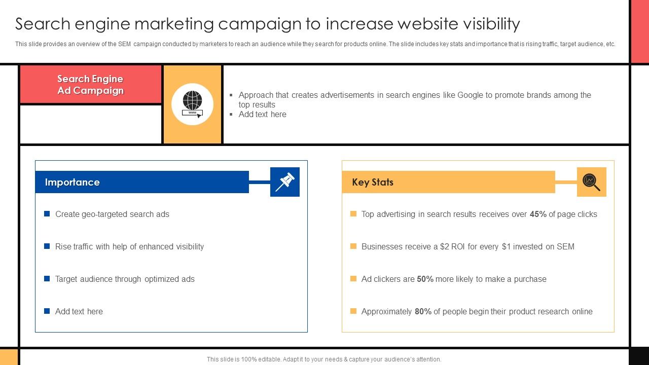 Guide_To_Create_Advertising_Campaign_For_Client_Engagement_Search_Engine_Marketing_Campaign_Demonstration_PDF_Slide_1.jpg