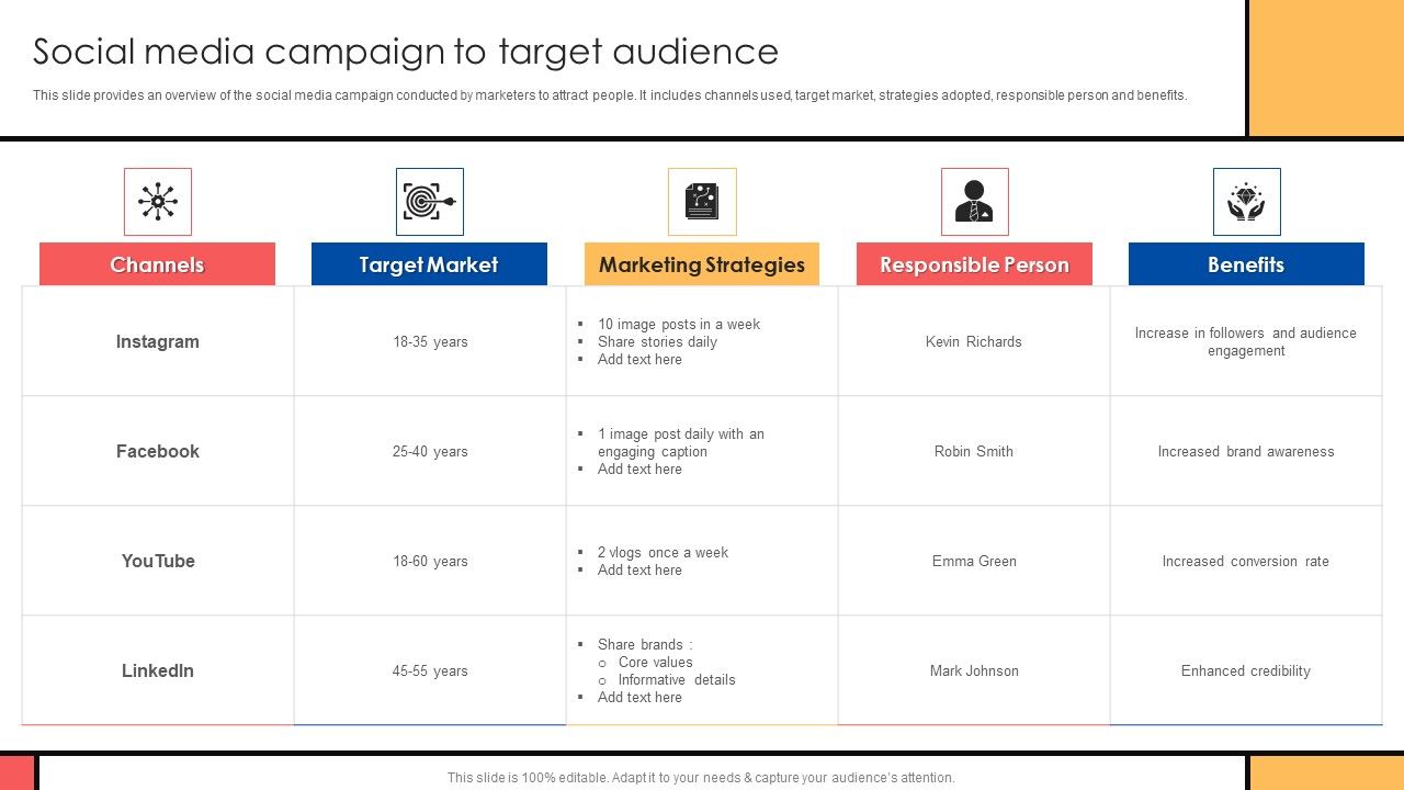 Guide_To_Create_Advertising_Campaign_For_Client_Engagement_Social_Media_Campaign_To_Target_Audience_Topics_PDF_Slide_1.jpg