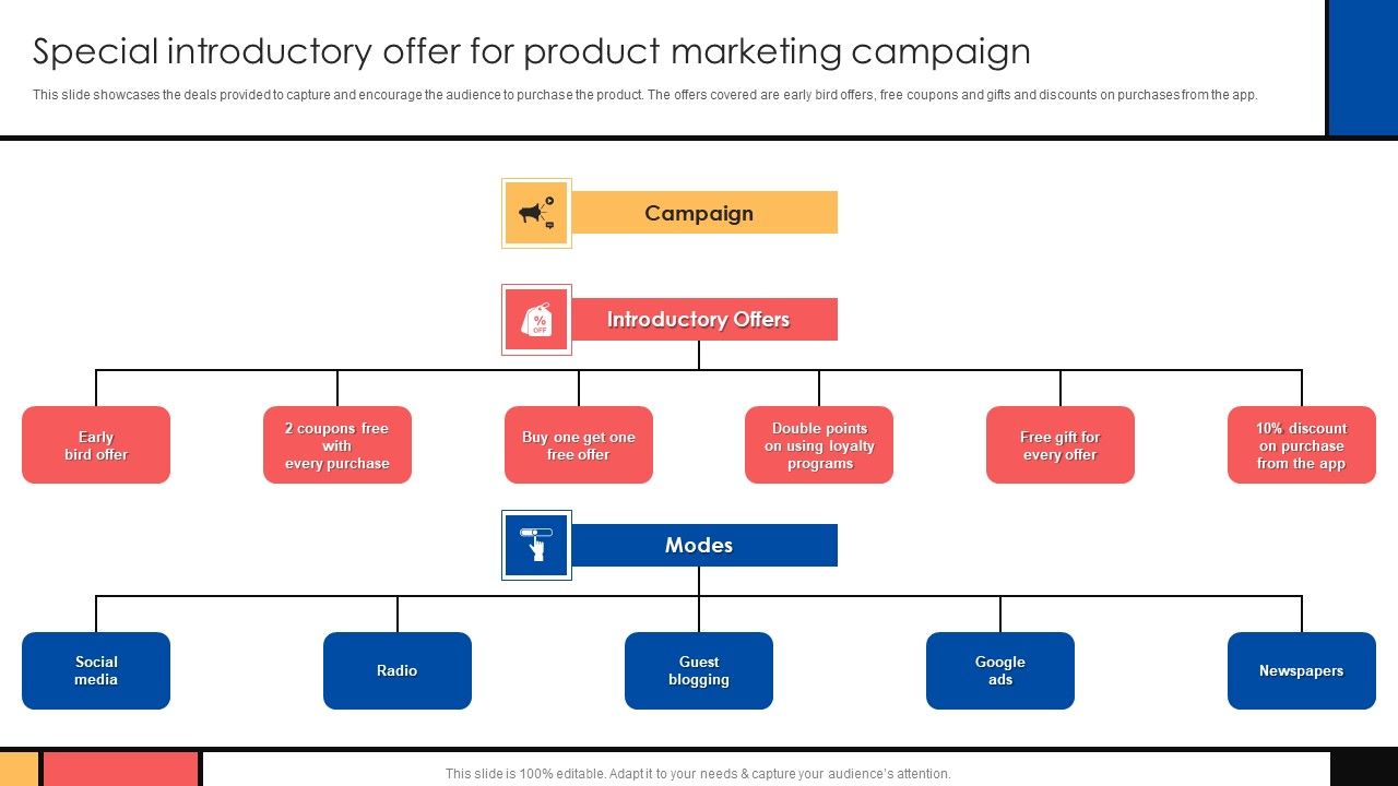 Guide_To_Create_Advertising_Campaign_For_Client_Engagement_Special_Introductory_Offer_For_Product_Download_PDF_Slide_1.jpg