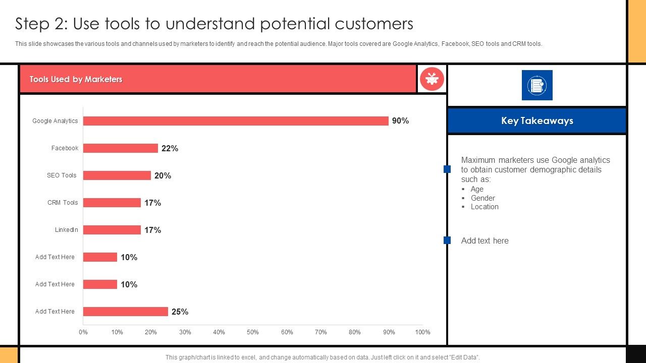 Guide_To_Create_Advertising_Campaign_For_Client_Engagement_Step_2_Use_Tools_To_Understand_Potential_Introduction_PDF_Slide_1.jpg