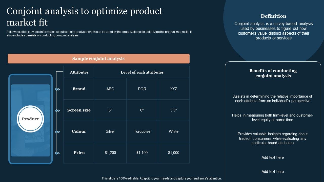 Guide_To_Develop_And_Estimate_Brand_Value_Conjoint_Analysis_To_Optimize_Product_Market_Fit_Designs_PDF_Slide_1.jpg