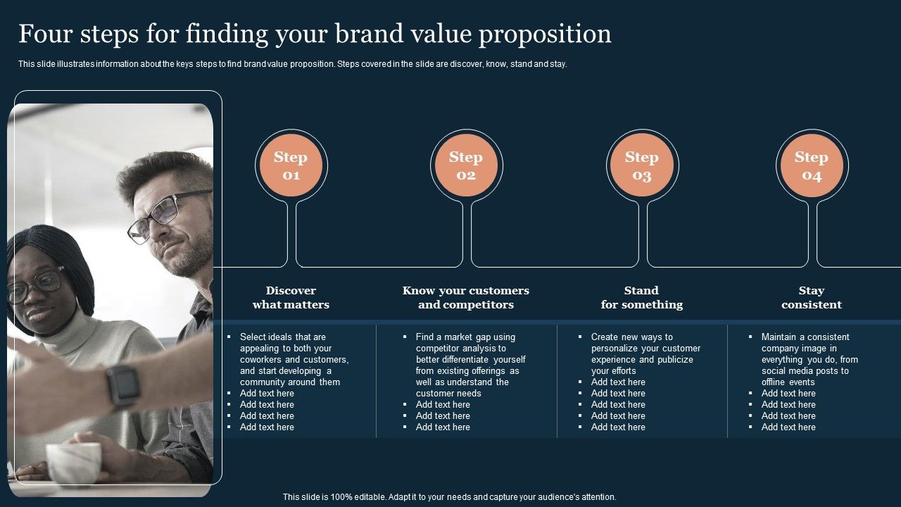 Guide_To_Develop_And_Estimate_Brand_Value_Four_Steps_For_Finding_Your_Brand_Value_Proposition_Professional_PDF_Slide_1.jpg