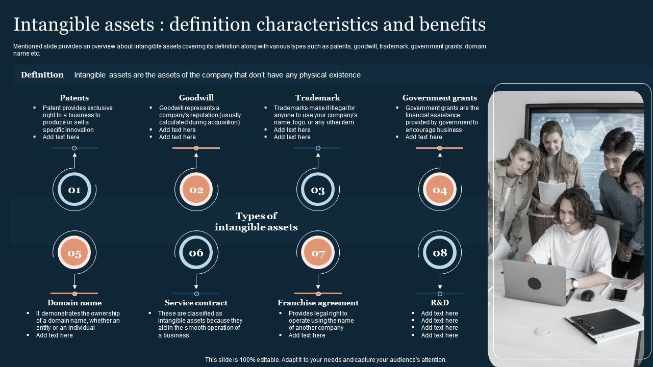 Guide_To_Develop_And_Estimate_Brand_Value_Intangible_Assets_Definition_Characteristics_And_Benefits_Portrait_PDF_Slide_1.jpg