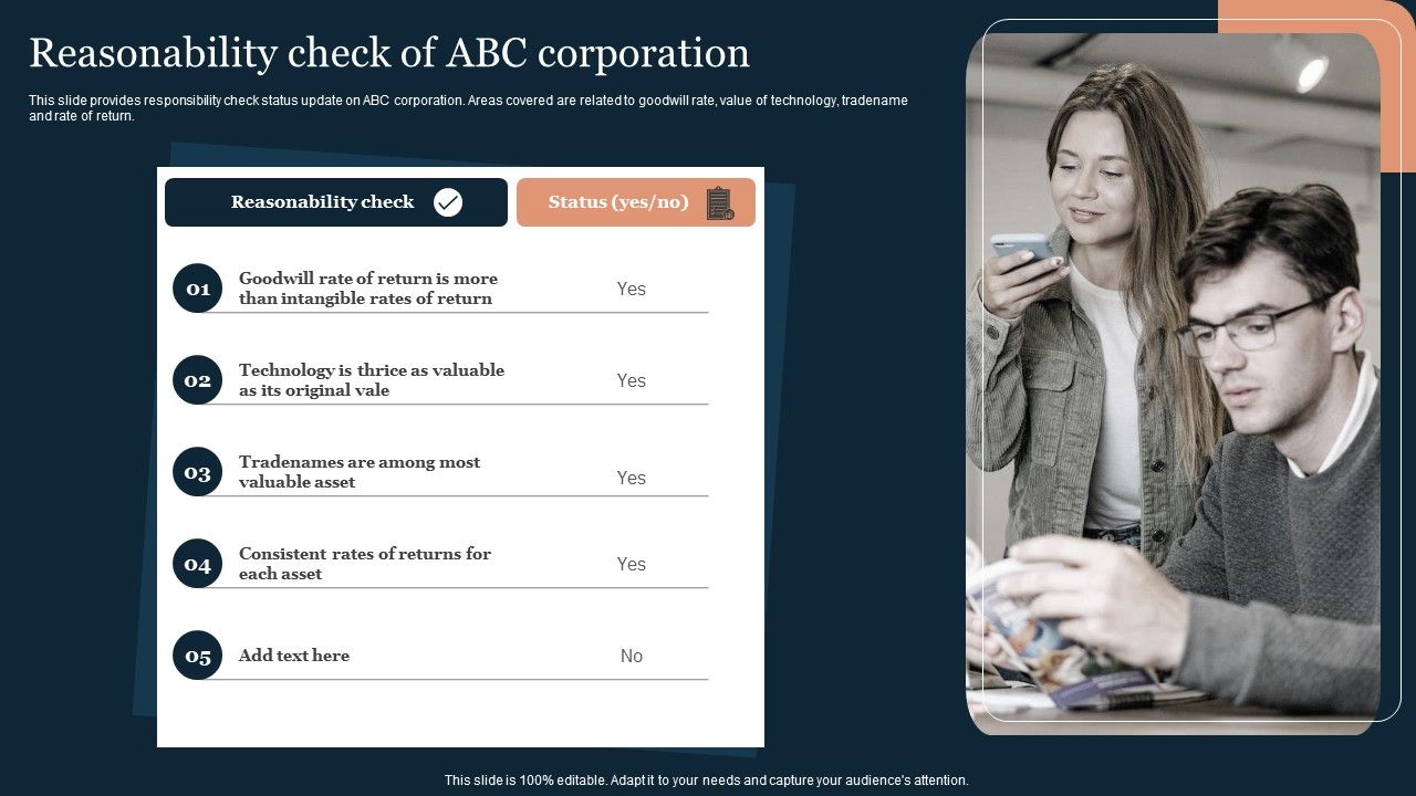 Guide_To_Develop_And_Estimate_Brand_Value_Reasonability_Check_Of_Abc_Corporation_Download_PDF_Slide_1.jpg