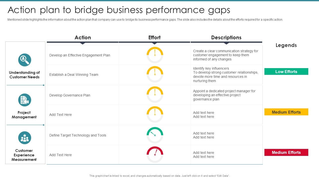 Guide_To_Mergers_And_Acquisitions_Action_Plan_To_Bridge_Business_Performance_Gaps_Mockup_PDF_Slide_1.jpg