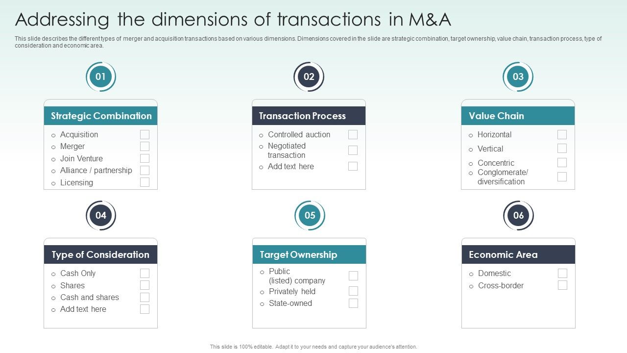 Guide_To_Mergers_And_Acquisitions_Addressing_The_Dimensions_Of_Transactions_In_M_And_A_Brochure_PDF_Slide_1.jpg