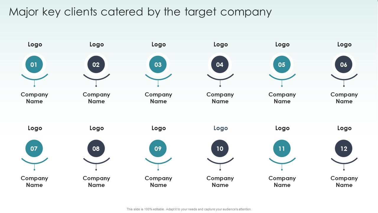 Guide_To_Mergers_And_Acquisitions_Major_Key_Clients_Catered_By_The_Target_Company_Designs_PDF_Slide_1.jpg