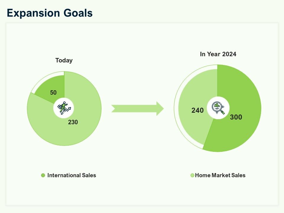 Guide_To_Overseas_Expansion_Plan_For_Corporate_Entity_Expansion_Goals_Ppt_Inspiration_Deck_PDF_Slide_1.jpg