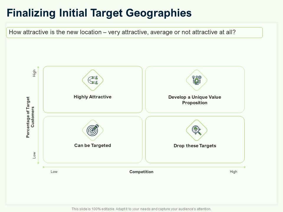 Guide_To_Overseas_Expansion_Plan_For_Corporate_Entity_Finalizing_Initial_Target_Geographies_Sample_PDF_Slide_1.jpg