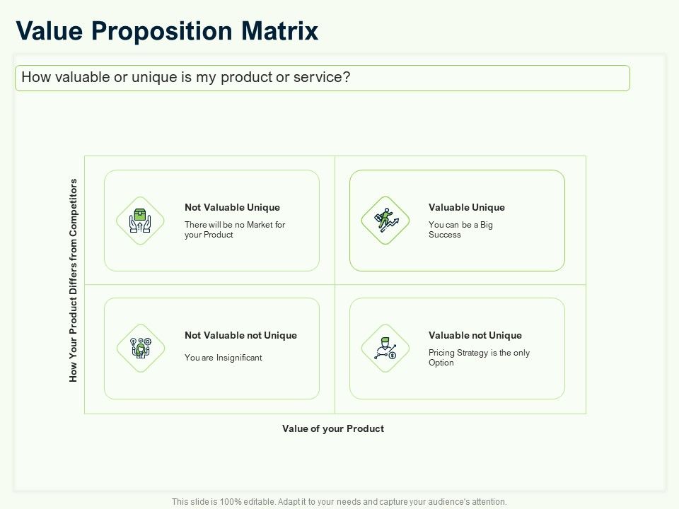 Guide_To_Overseas_Expansion_Plan_For_Corporate_Entity_Value_Proposition_Matrix_Guidelines_PDF_Slide_1.jpg