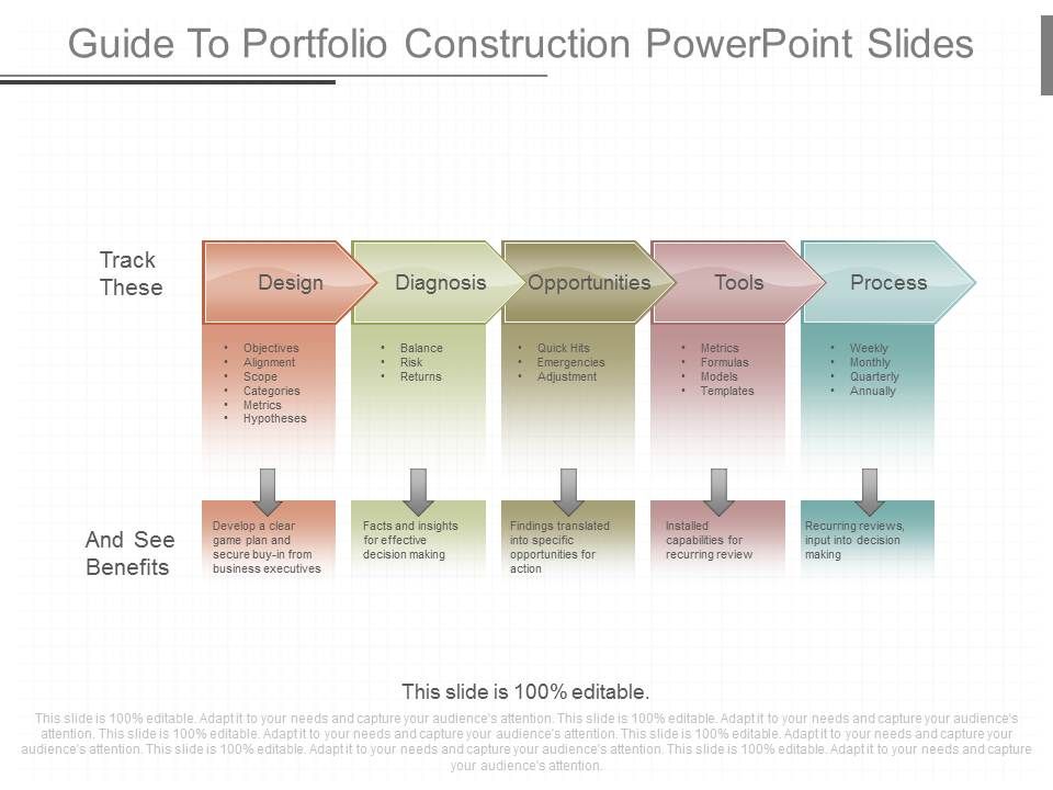 Guide_To_Portfolio_Construction_Powerpoint_Slides_1.jpg