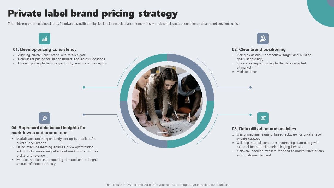 Guide_To_Private_Branding_For_Increase_Brand_Value_Private_Label_Brand_Pricing_Strategy_Portrait_PDF_Slide_1.jpg