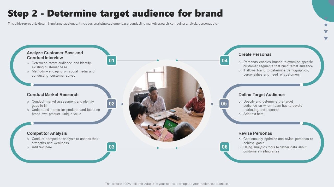 Guide_To_Private_Branding_For_Increase_Brand_Value_Step_2_Determine_Target_Audience_For_Brand_Microsoft_PDF_Slide_1.jpg