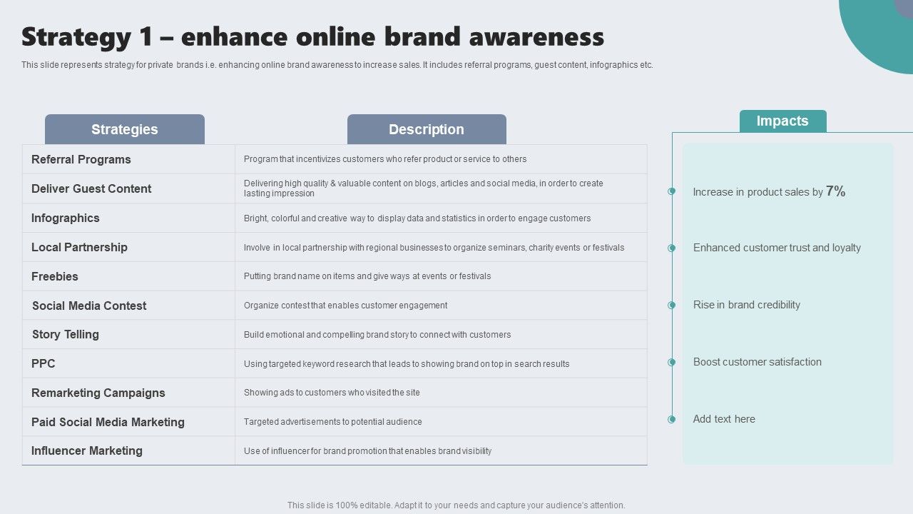 Guide_To_Private_Branding_For_Increase_Brand_Value_Strategy_1_Enhance_Online_Brand_Awareness_Designs_PDF_Slide_1.jpg