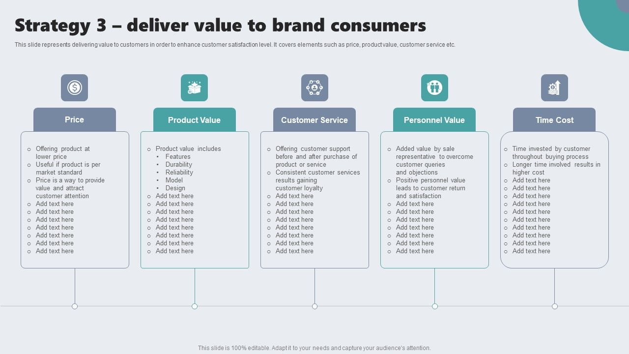 Guide_To_Private_Branding_For_Increase_Brand_Value_Strategy_3_Deliver_Value_To_Brand_Consumers_Mockup_PDF_Slide_1.jpg