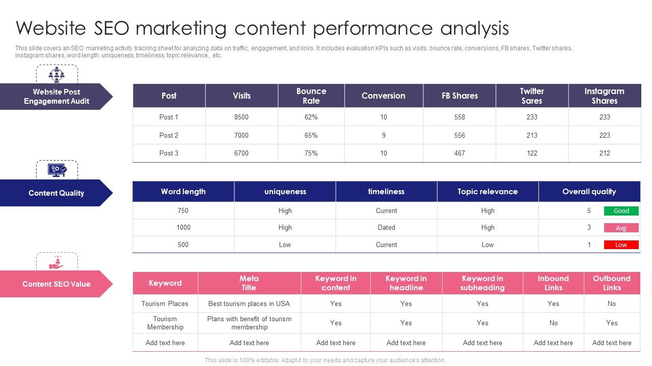 Guide_To_SEO_Marketing_Website_SEO_Marketing_Content_Performance_Analysis_Icons_PDF_Slide_1.jpg