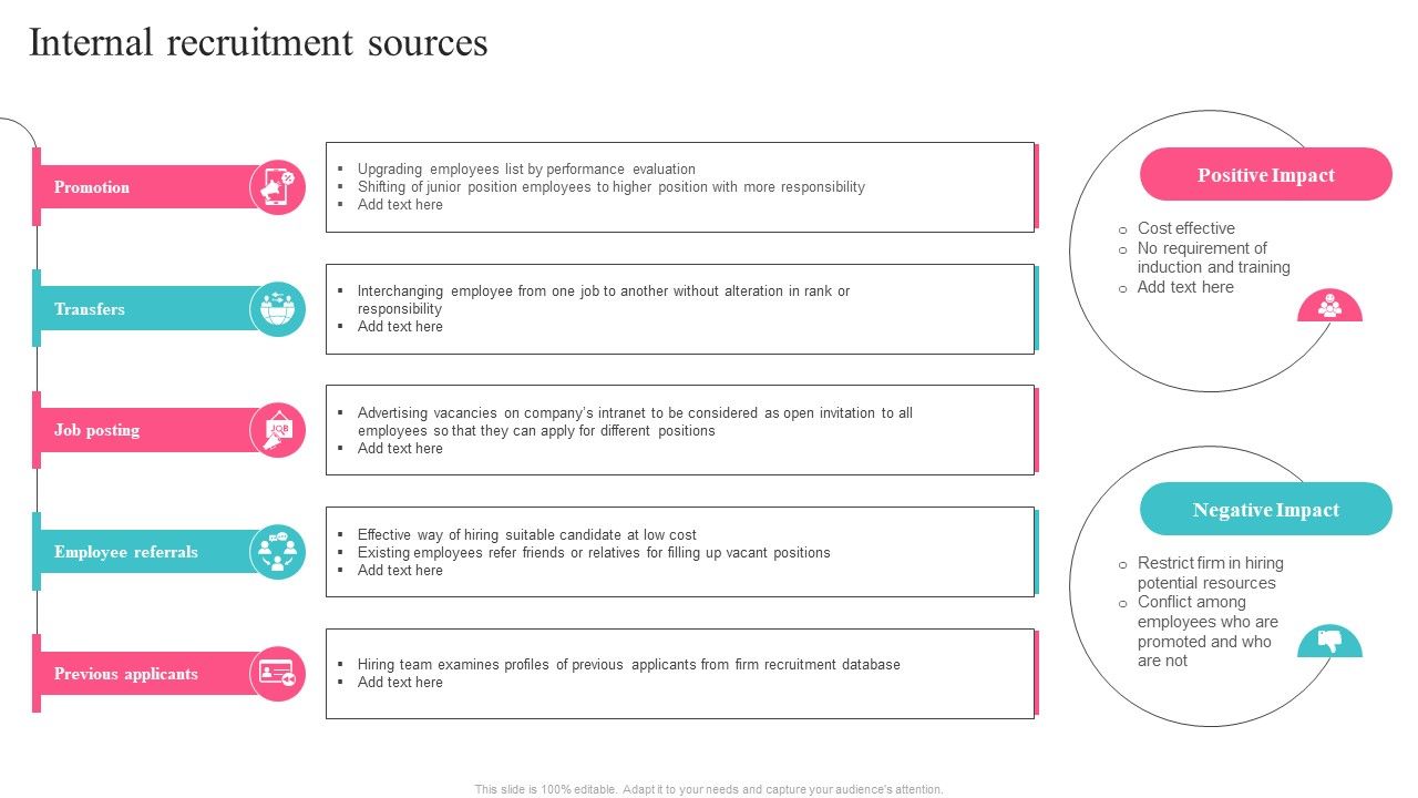 Guide_To_Understand_And_Manage_Recruitment_Plan_Internal_Recruitment_Sources_Template_PDF_Slide_1.jpg
