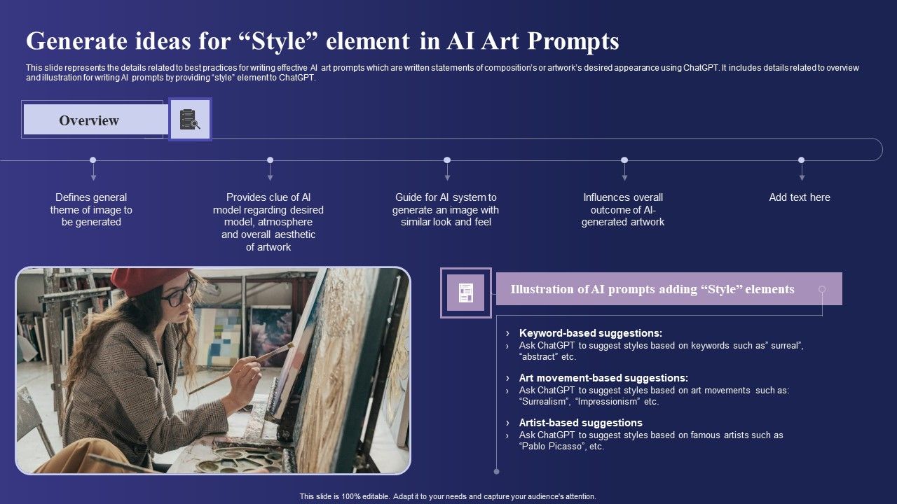 Guide_To_Use_Chatgpt_Prompts_For_AI_Art_Generation_Generate_Ideas_For_Style_Element_In_AI_Art_Prompts_Graphics_PDF_Slide_1.jpg