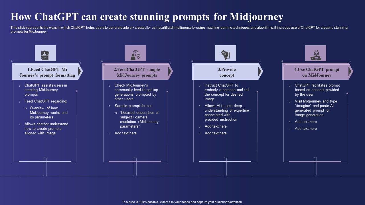 Guide_To_Use_Chatgpt_Prompts_For_AI_Art_Generation_How_Chatgpt_Can_Create_Stunning_Prompts_Pictures_PDF_Slide_1.jpg