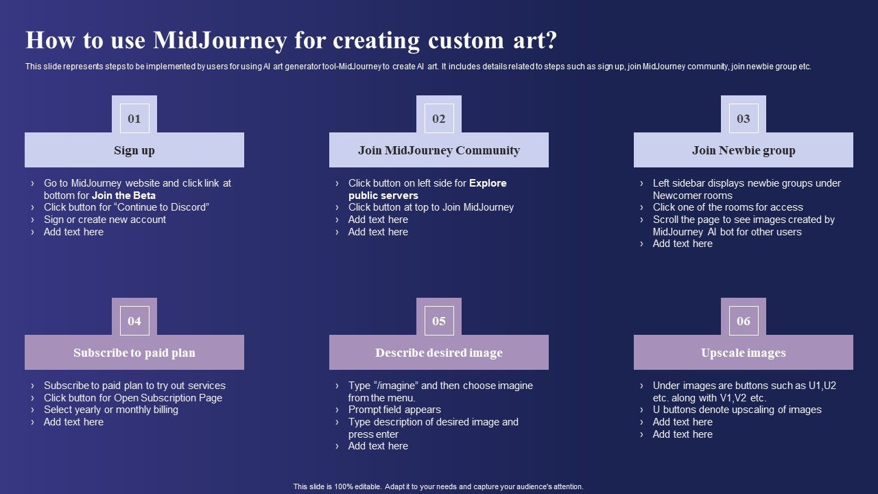 Guide_To_Use_Chatgpt_Prompts_For_AI_Art_Generation_How_To_Use_Midjourney_For_Creating_Custom_Art_Brochure_PDF_Slide_1.jpg