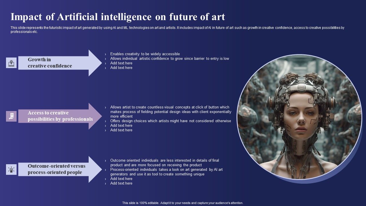 Guide_To_Use_Chatgpt_Prompts_For_AI_Art_Generation_Impact_Of_Artificial_Intelligence_On_Future_Rules_PDF_Slide_1.jpg