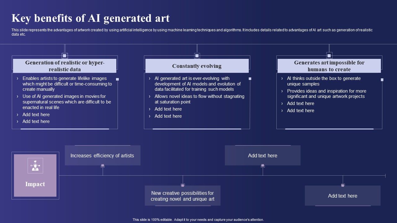 Guide_To_Use_Chatgpt_Prompts_For_AI_Art_Generation_Key_Benefits_Of_AI_Generated_Art_Mockup_PDF_Slide_1.jpg