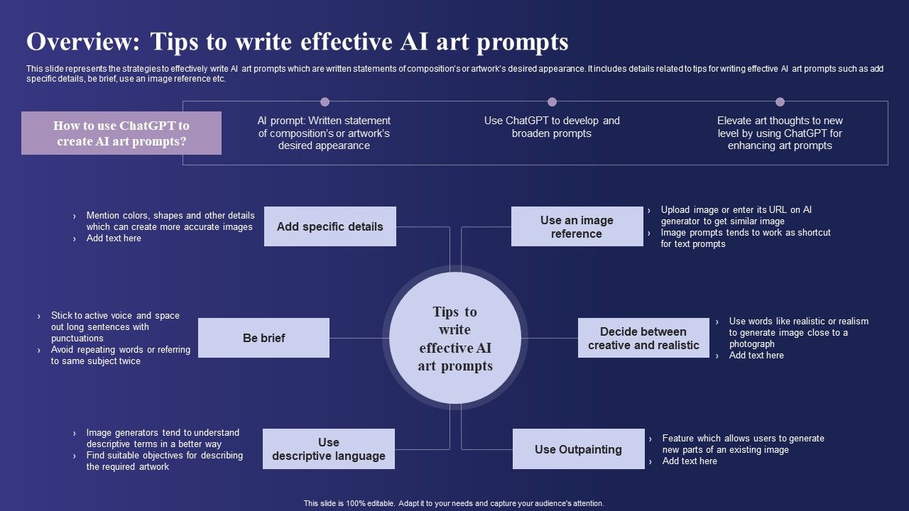 Guide_To_Use_Chatgpt_Prompts_For_AI_Art_Generation_Overview_Tips_To_Write_Effective_AI_Art_Prompts_Formats_PDF_Slide_1.jpg