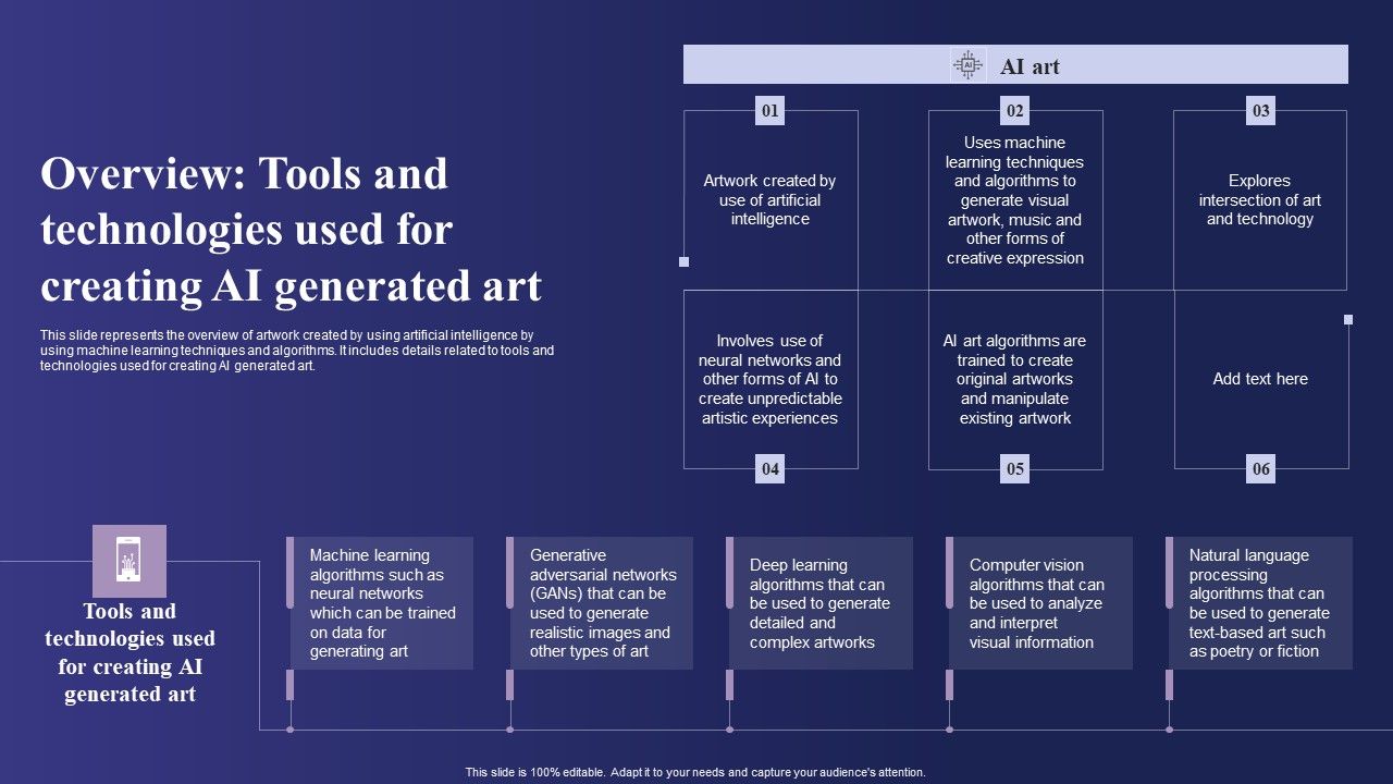Guide_To_Use_Chatgpt_Prompts_For_AI_Art_Generation_Overview_Tools_And_Technologies_Used_For_Creating_Elements_PDF_Slide_1.jpg
