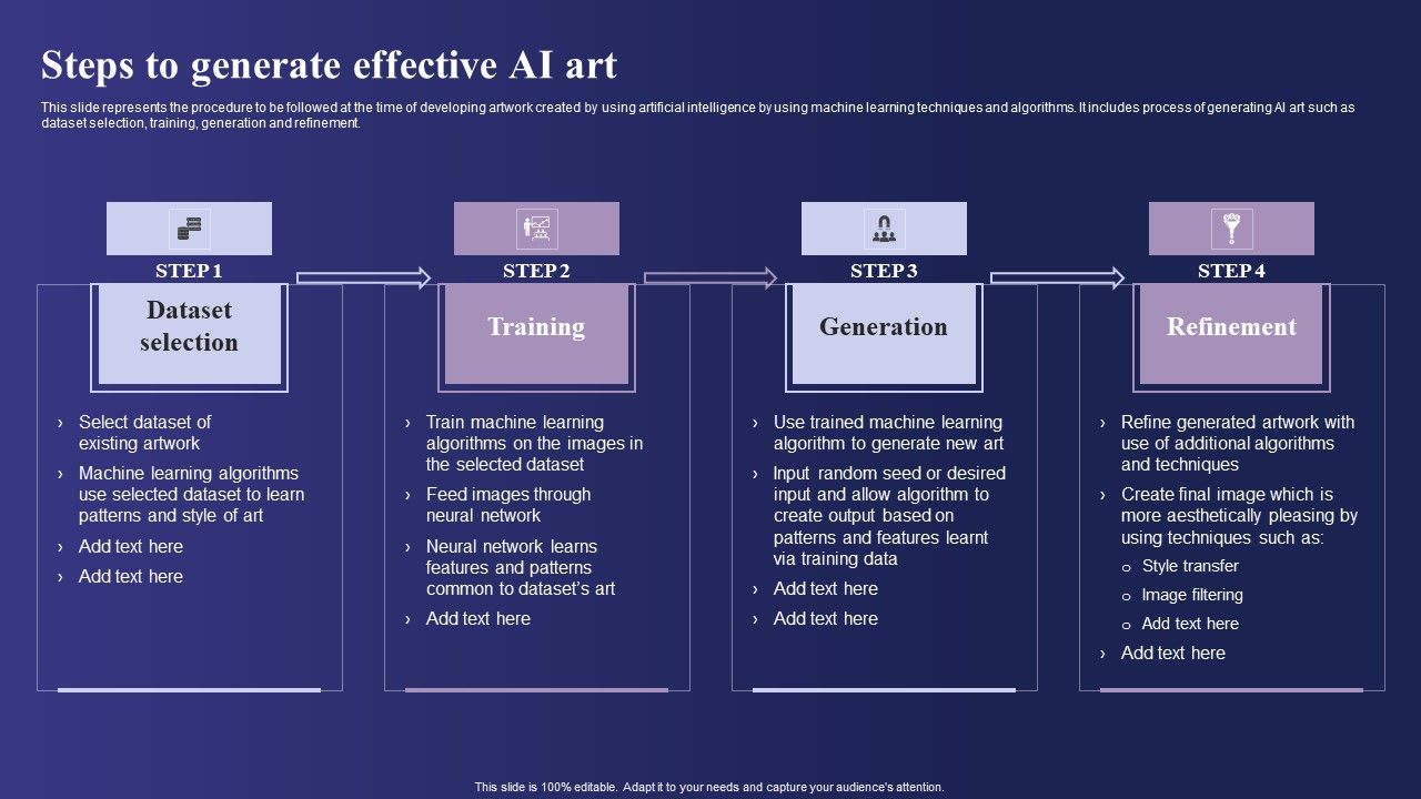 Guide_To_Use_Chatgpt_Prompts_For_AI_Art_Generation_Steps_To_Generate_Effective_AI_Art_Guidelines_PDF_Slide_1.jpg