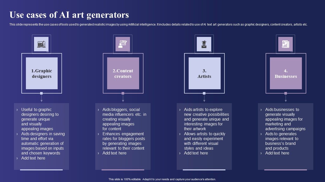 Guide_To_Use_Chatgpt_Prompts_For_AI_Art_Generation_Use_Cases_Of_AI_Art_Generators_Sample_PDF_Slide_1.jpg